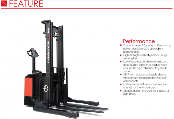 مكعب الكهربائية عالية الكفاءة 1.5 طن تحمل الحمل 5
