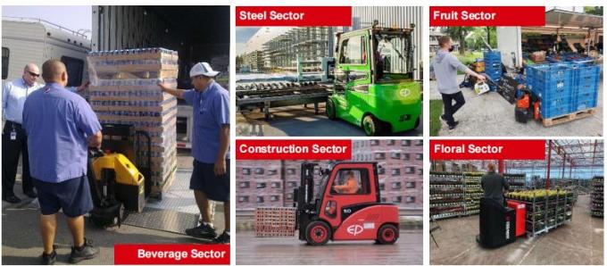 مكعب الكهربائية عالية الكفاءة 1.5 طن تحمل الحمل 17